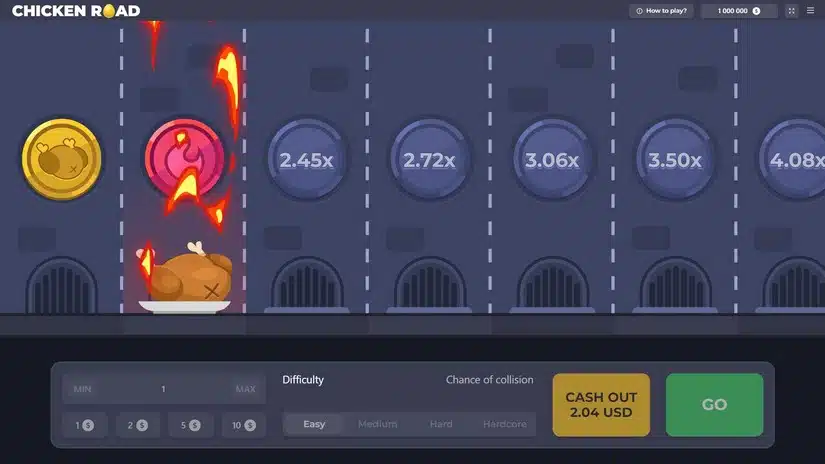 L'Id&eacute;e Derri&egrave;re Chicken Road